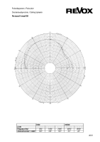 Revox IWS-50-Owners-Manual 